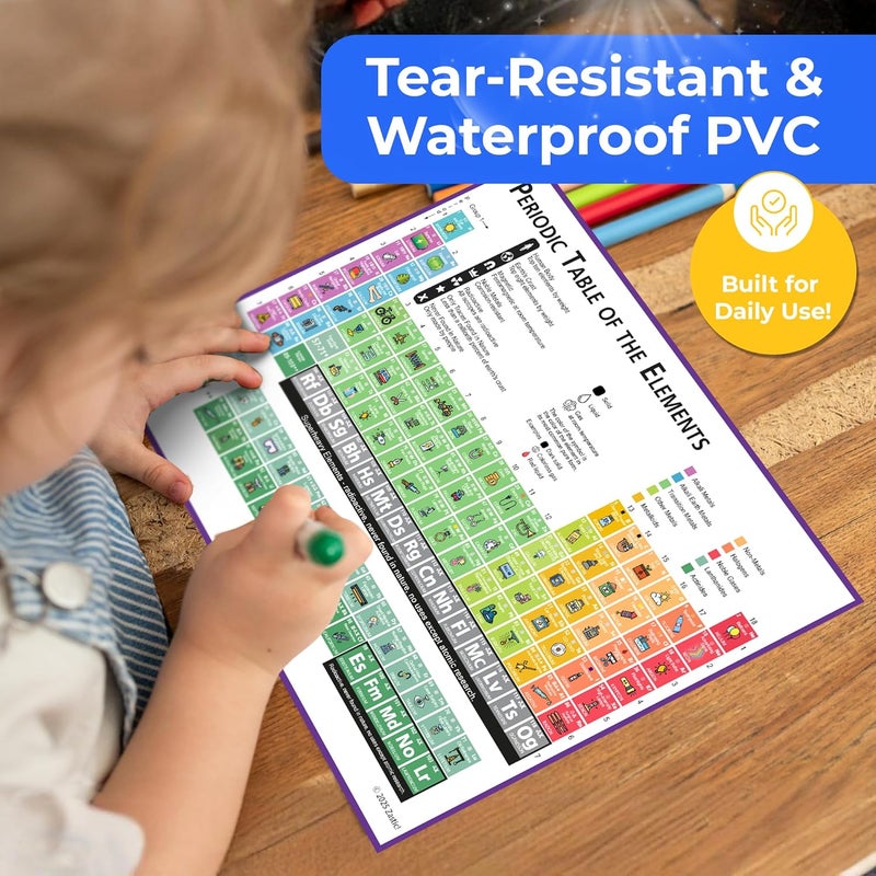 Zastic ! Laminated Periodic Table Poster for Kids - 17x22 in Chemistry Periodic Table of Elements Poster Chart - Periodic Table Poster for Classroom - Tear Free, Waterproof & Dry Erasable - Image 5